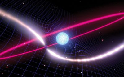 The wobbling orbit of a pulsar proves Einstein right, yet again