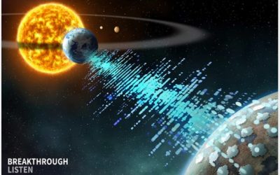 Breakthrough Listen scans Milky Way Galaxy for beacons of civilization